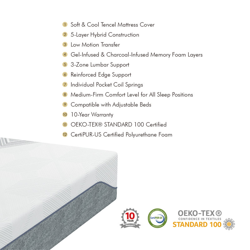 Jennifer Taylor Home Dreamwave 12" Firm Infused Memory Foam Hybrid